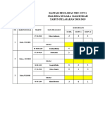 Jadwal Pengawas Tryout 2018-2019.xlsx
