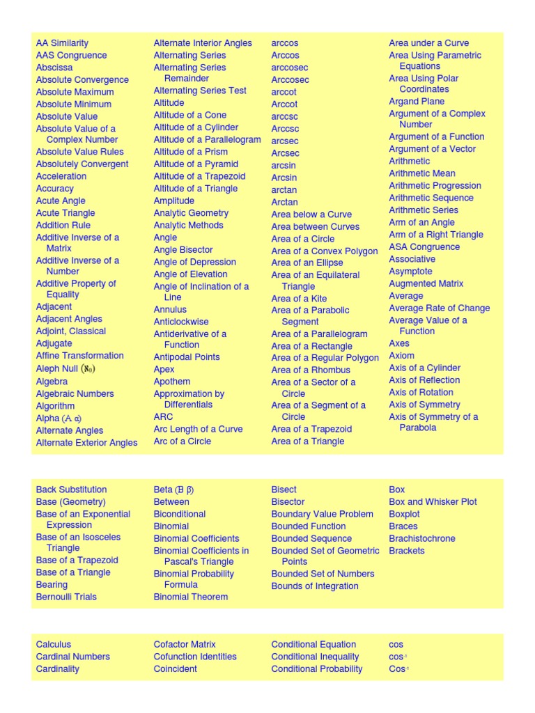 Math Words A To Z 1 Trigonometric Functions Area