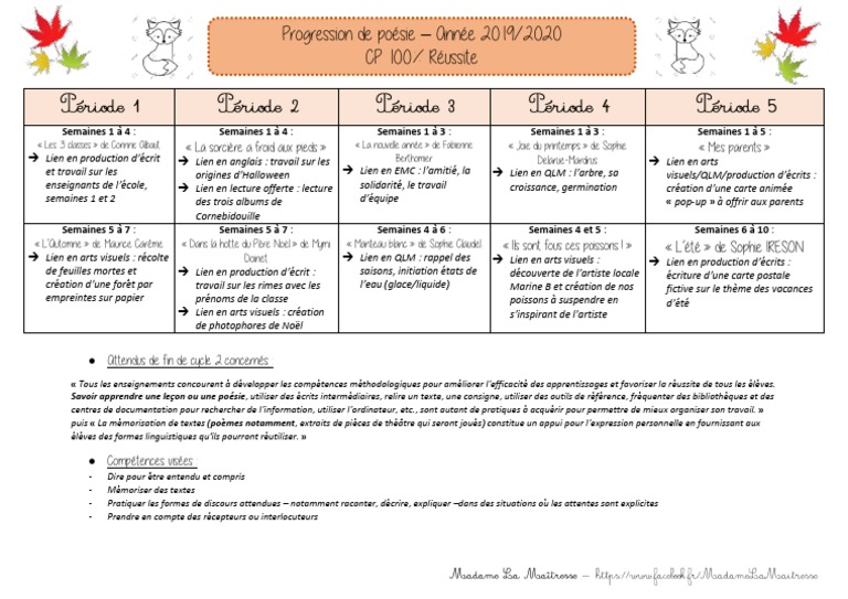 Programmation Progression Poesie Cp 19