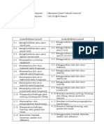 Kompetensi Inti Dan Dasar Pdto