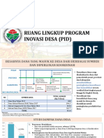 4104-ppt Materi Ruang Lingkup Pid-Solo PDF