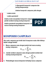 Campuran dari Gas Ideal dan Uap (FST USD Jogja).ppt