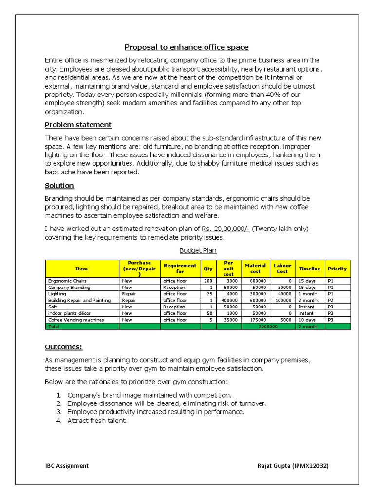 Proposal to Renovate Office Space and Improve Employee Satisfaction
