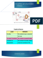 Técnicas de muestreo en el proceso minero: chancado, molienda y flotación
