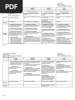 Ateneo de Naga University English 1 Grade School Weekly SMB/LP SCHOOL YEAR 2017 - 2018, 4 Quarter Ms. Chiara Margarita Guidote WEEK OF: January 22-26