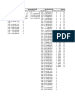 Dykstra Parsons Coefficient Permeability Variation Spreadsheet (2)