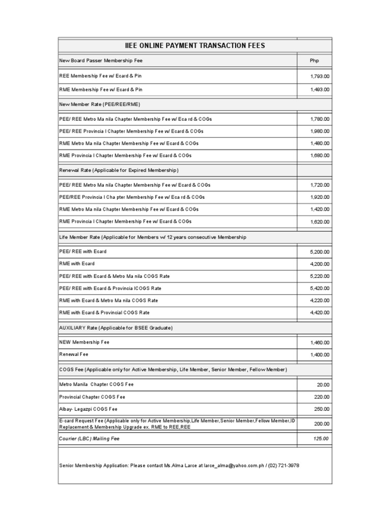 IIEE Membership Fees and Renewal Guide | PDF | Payments | Market ...