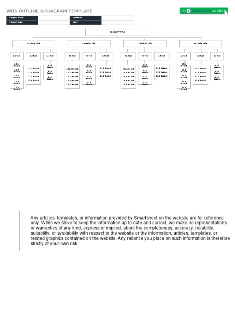 WBS Outline and Diagram Template | PDF | Systems Science | Cognitive ...