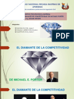 El Diamante de La Competitividad