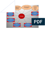 proceso de confección-esquema.docx