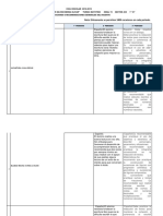 FORMATO OBSERVACIONES 2° Trimestre 4° B