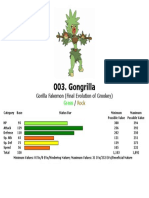 Bas2 - 003 - Gongrilla