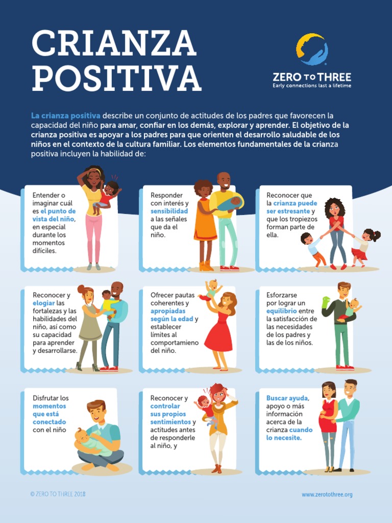 Manual de Crianza Positiva para Padres | PDF | Crecimiento personal y ...