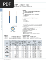KM025B Series: Features | PDF