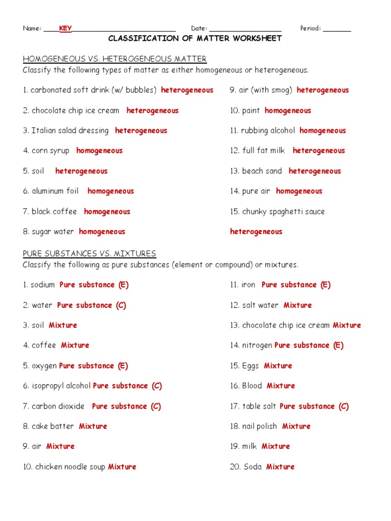 Classification of Matter ANSWER KEY PDF | PDF | Mixture | Chemical  Substances