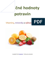 Kniha Nutricne Hodnoty Potravin