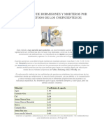 Dosificacion de Hormigones y Morteros Por Medio Del Metodo de Los Coeficientes de Aportes