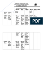 Pdca Kesehatan Lingkungan