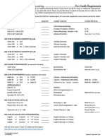 College Academic Counseling Pre-Health Requirements: One Year of Biology With Lab