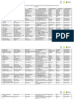 Hasil Seleksi OPOP2019