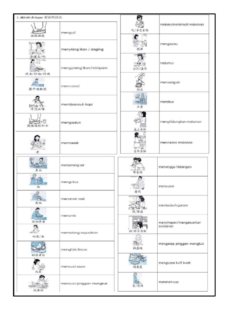 Aktiviti Di Dapur Pdf