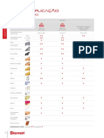 GuiaDeAplicacaoSerrasCopoStarrett2017.pdf