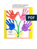 Make a Handprint Art of Your LEARNING INSIGHTS on the Following Topics