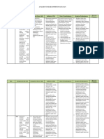 4.2. Analisis Standar Kompetensi Lulusan (SKL).docx