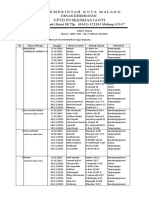 Surat Tugas Pelacakan Haji