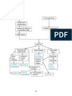 Patoflow Mastitis