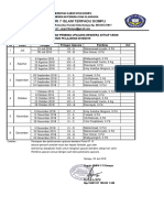 Jadwal Upacara Bendera Ganjil 2018 - 2019