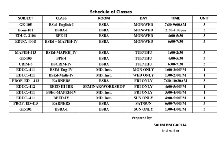 Class Schedule for BSBA and BSEd Programs | PDF