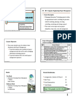 Project Management: Muzammil Ahmad Khan