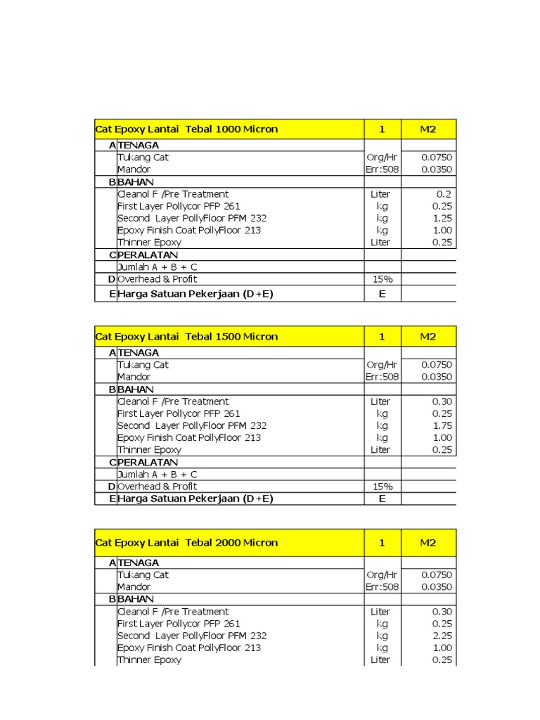  Analisa  Dan Harga  Satuan  Cat Epoxy Lantai  Materials 