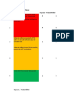 Matriz de Riesgos