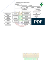 Struktur Organisasi Upt. Puskesmas Kosambi PDF