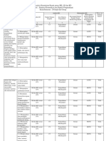 Analisis Keterkaitan KI KD Sistem Komunikasi Digital.docx