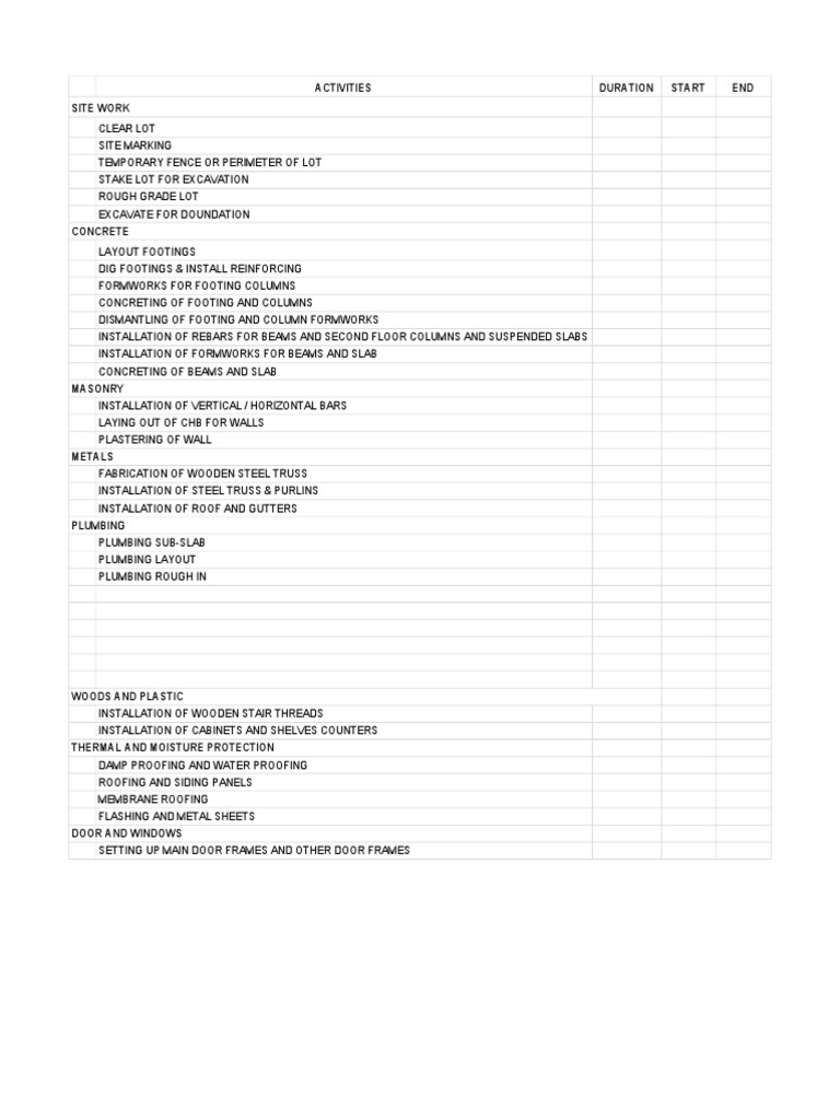 Construction Project Activity Schedule | PDF | Technology & Engineering