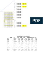 Max Value Table