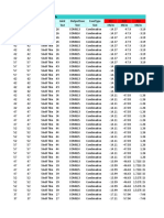 Hasil Run Abutment A2