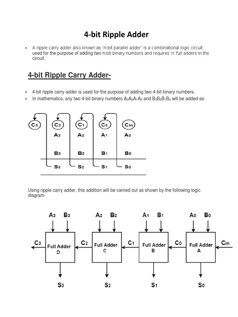 4-Bit Ripple Carry Adder | PDF | Computer Engineering | Areas Of Computer  Science