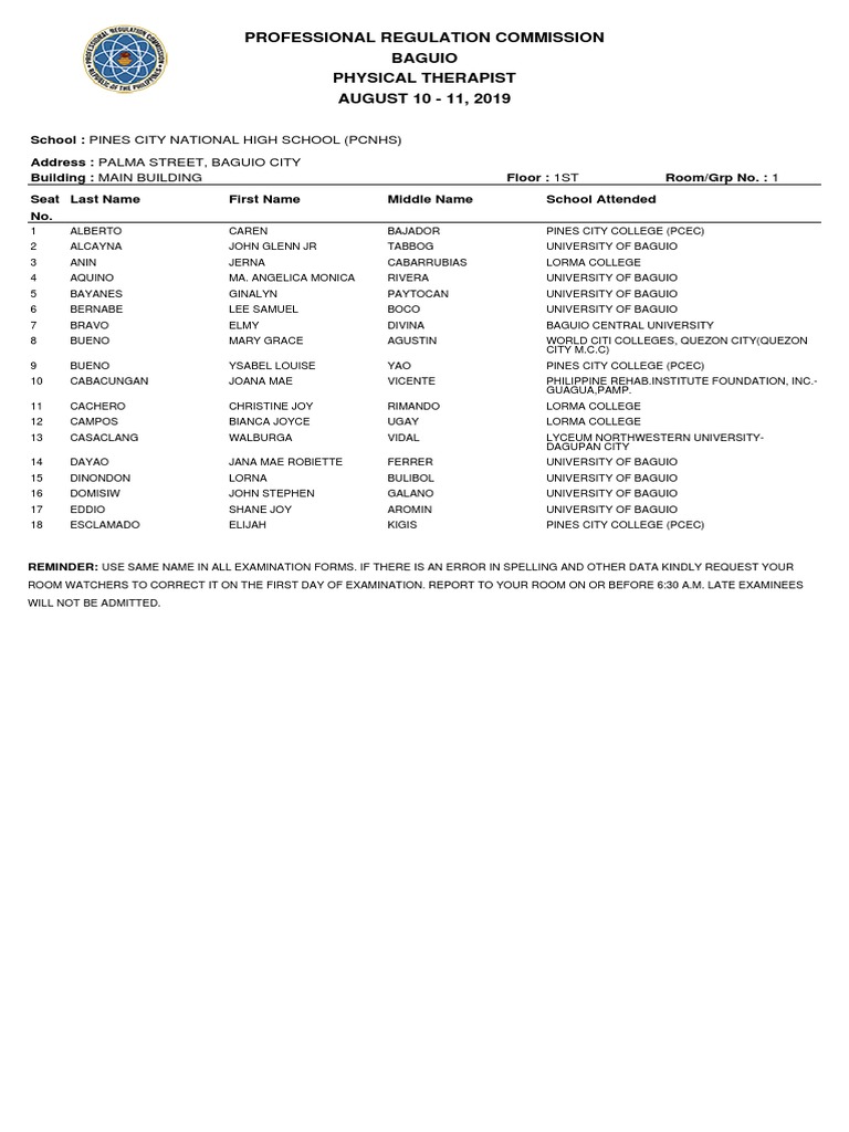 PT & OT 08-2019 Room Assignment | PDF