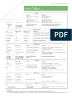 Common Laboratory Values: Absolute Counts