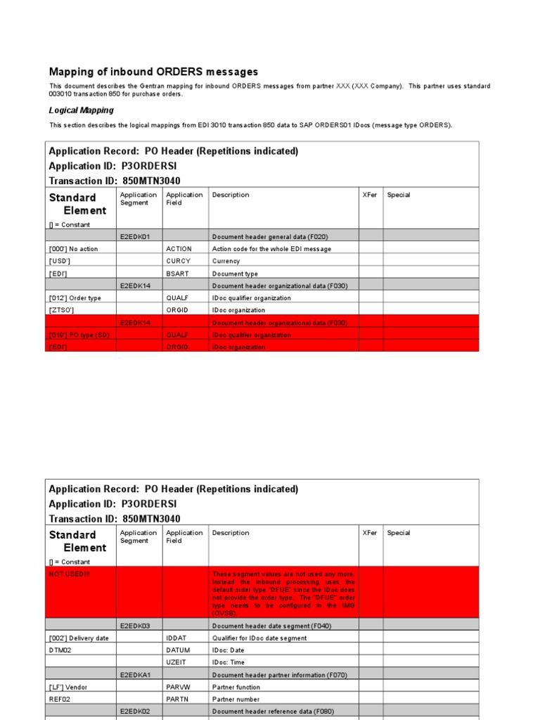 EDI Mapping for Inbound ORDERS Messages | PDF | Electronic Data ...
