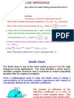 Smith Chart