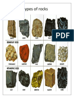 Types of Rocks