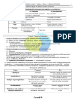 Resumen Farmacologia