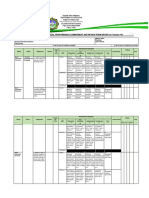 Individual Performance Commitment and Review Form