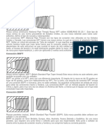 Conexión NPT - BSPT - BSPP