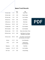 Boys' Freshman Records